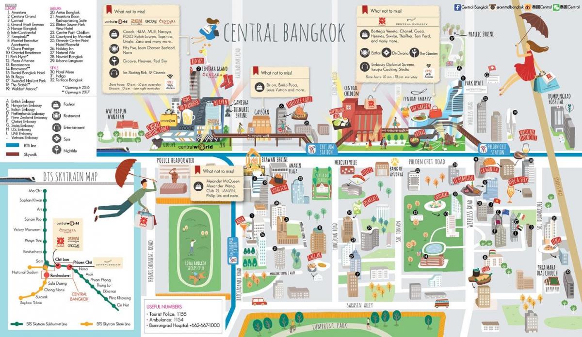 بینکاک شاپنگ مال کا نقشہ