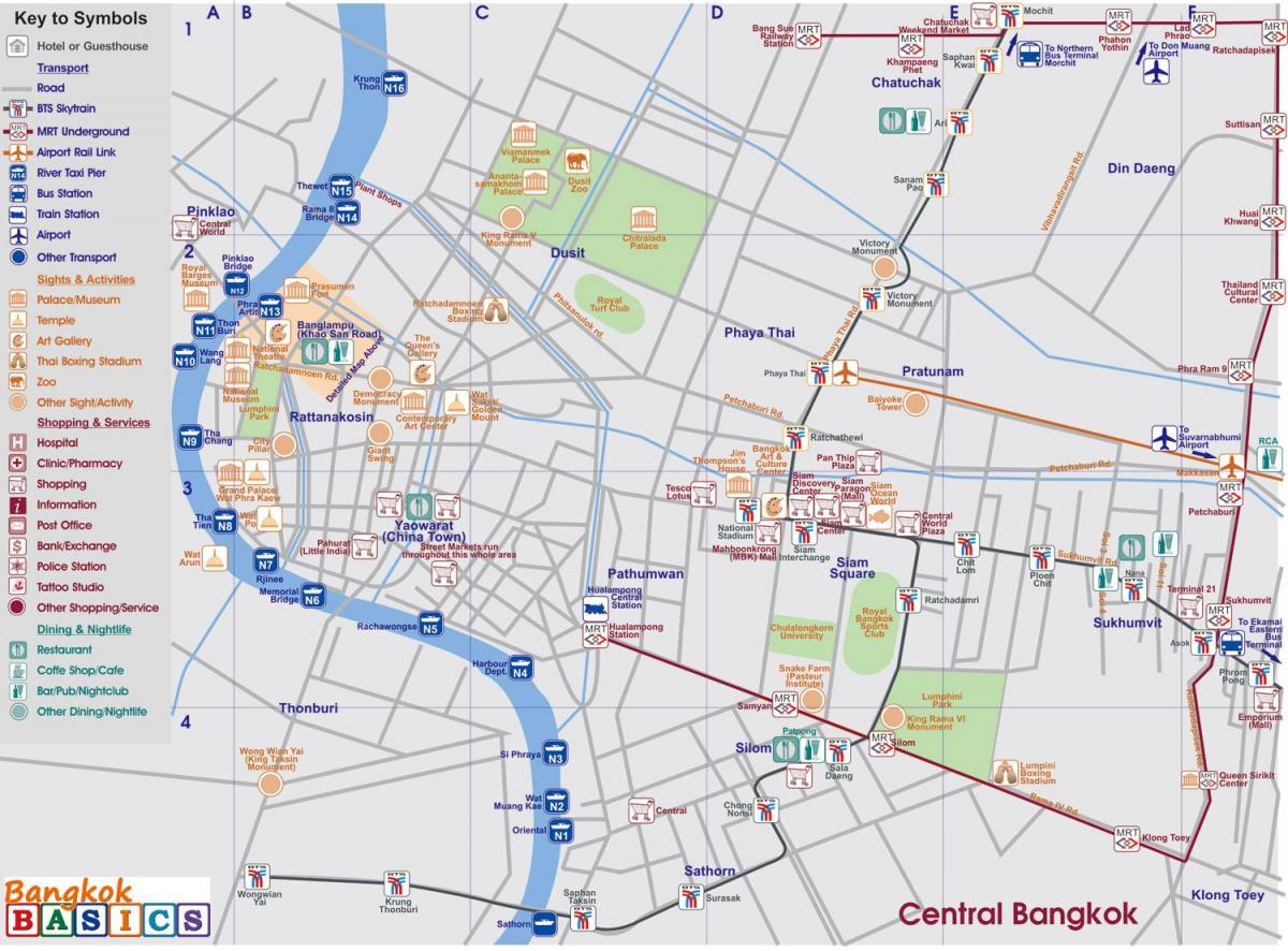 نقشہ کے مرکزی بینکاک